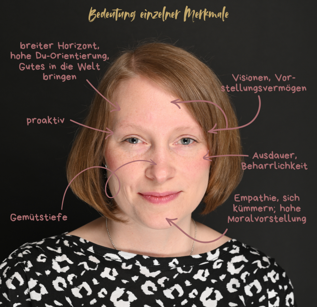 Facereading: was das Gesicht über mich verrät